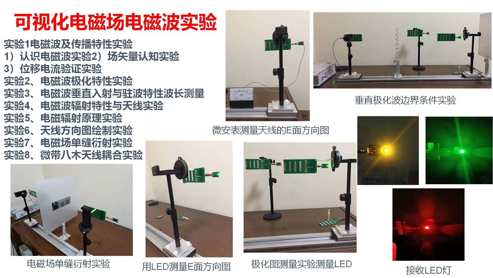 电磁场电磁波可视化教学实验系统